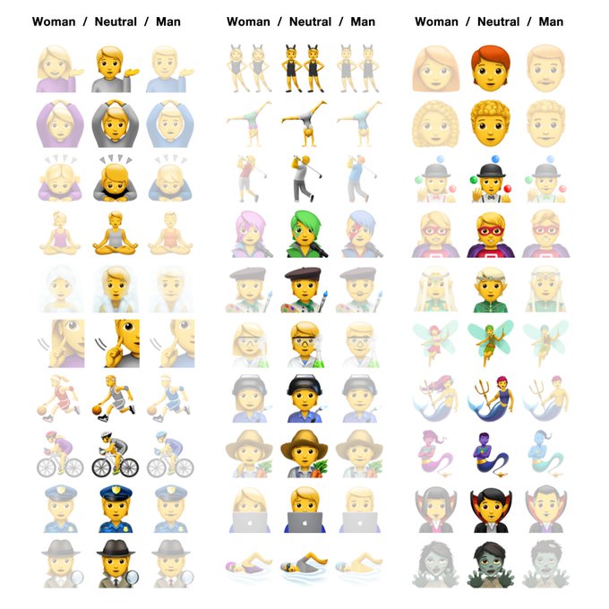 Apple’s Latest iOS Update Includes A Complete Set Of Gender-Neutral Emojis