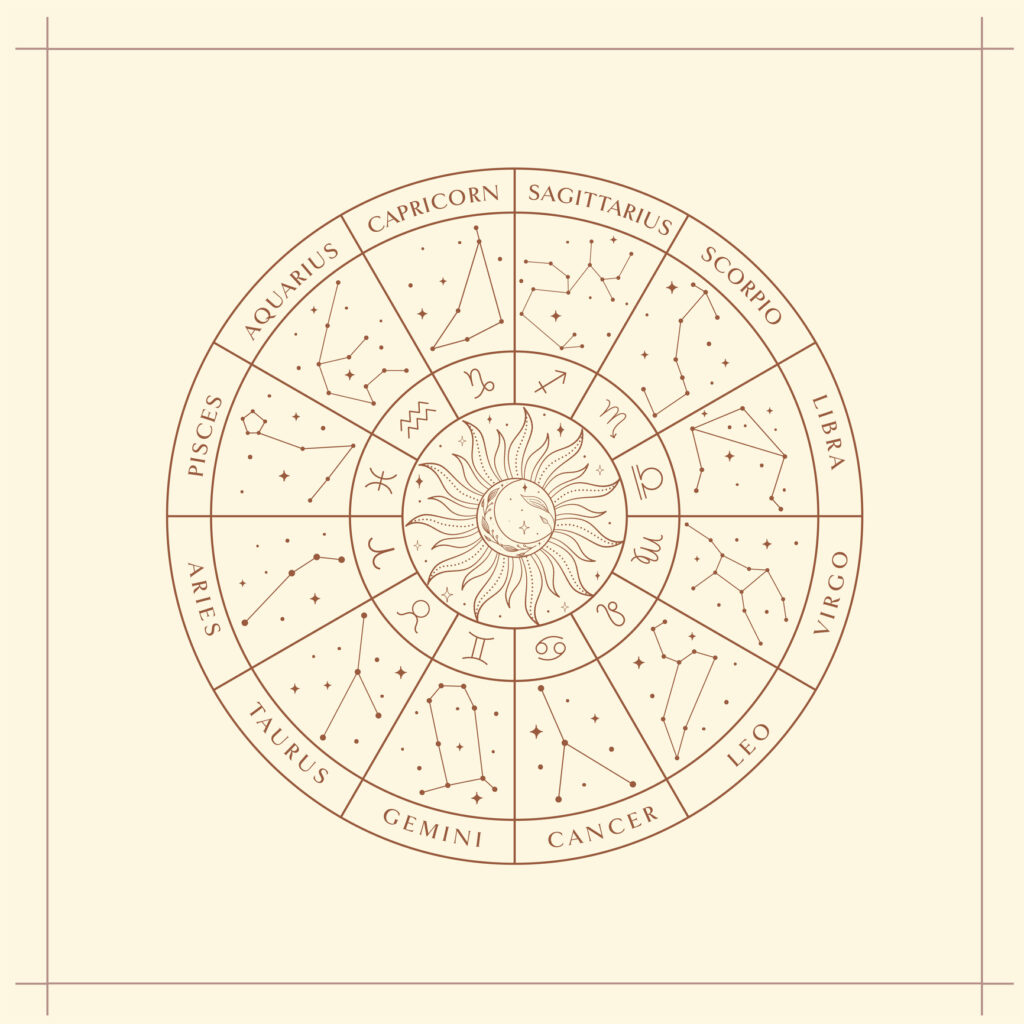 Spring Astrology